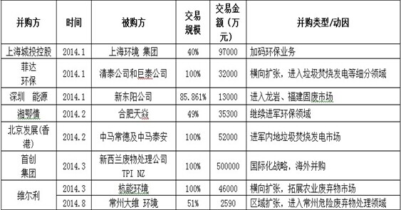 918博天堂��btt(�й���)�ٷ���վ