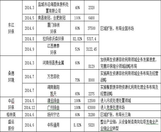 918博天堂��btt(�й���)�ٷ���վ