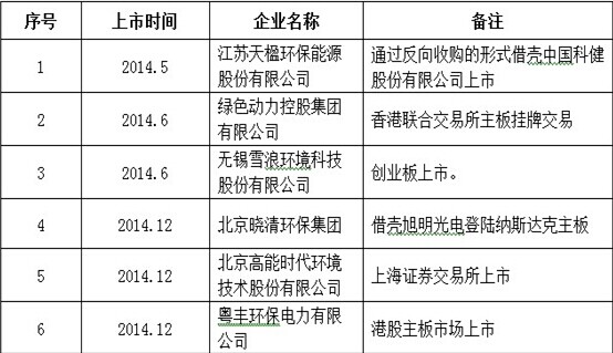 918博天堂��btt(�й���)�ٷ���վ