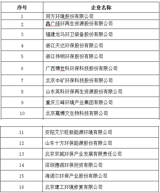 918博天堂��btt(�й���)�ٷ���վ