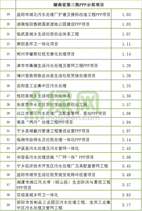 918博天堂btt(й)ٷվ